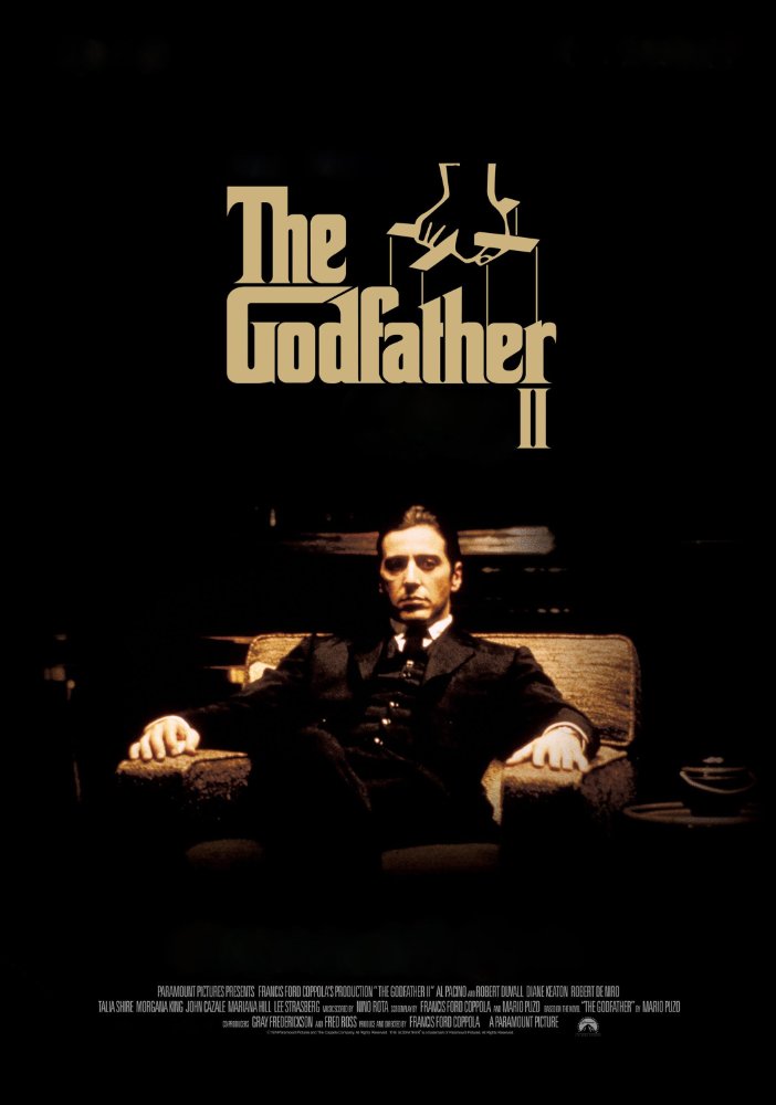 Come Vedere Il Film Il Padrino